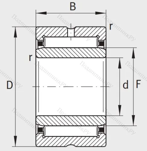 Игольчатый подшипник NKIS 20 от производителя  INA
