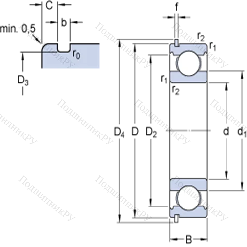 Однорядные радиальные шарикоподшипники с канавкой под стопорное кольцо 6201 NR