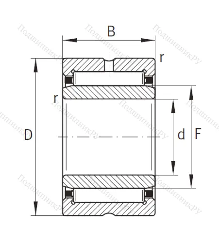 Игольчатый подшипник NKI 17/20 XL от производителя  INA