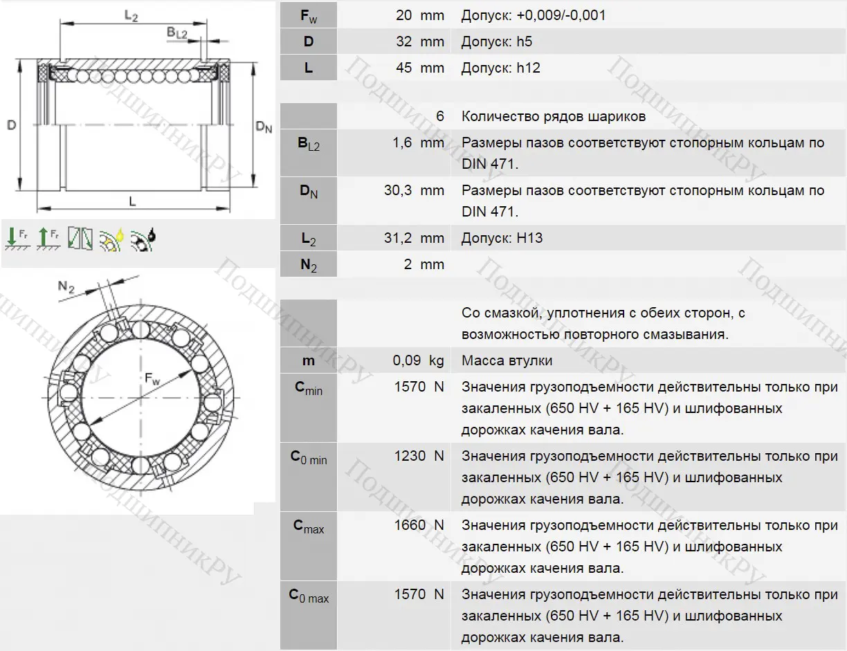 Подшипник KB 20 PP AS в Уфе