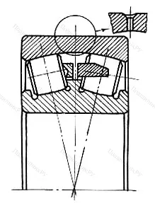 Подшипник  22317 (3617) размер 85x180x60 от производителя  SKF Подшипник  22317 (3617) размер 85x180x60 от производителя  SKF