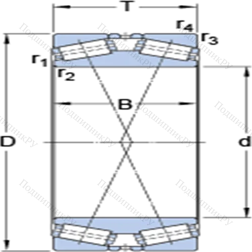 Двухрядные конические роликоподшипники конфигурации TDI 331590