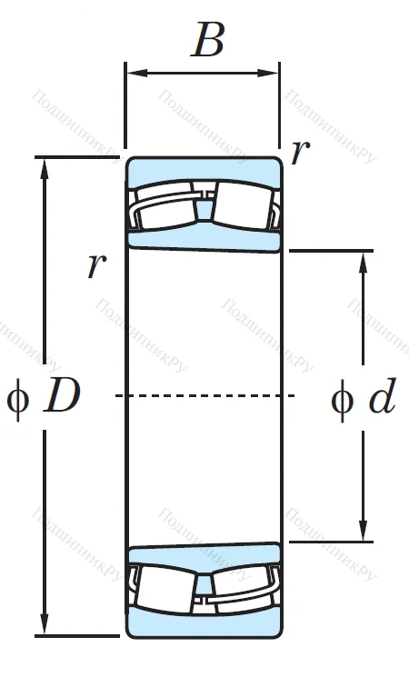Сферический роликовый подшипник с конической посадкой на вал 22209 RHK/RHKW 33 от производителя  KOYO