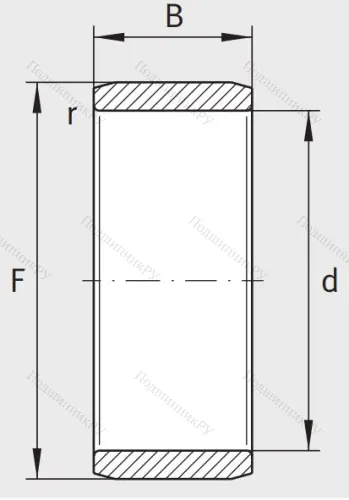 Игольчатый подшипник внутреннее кольцо IR 60x68x25 XL от производителя  INA