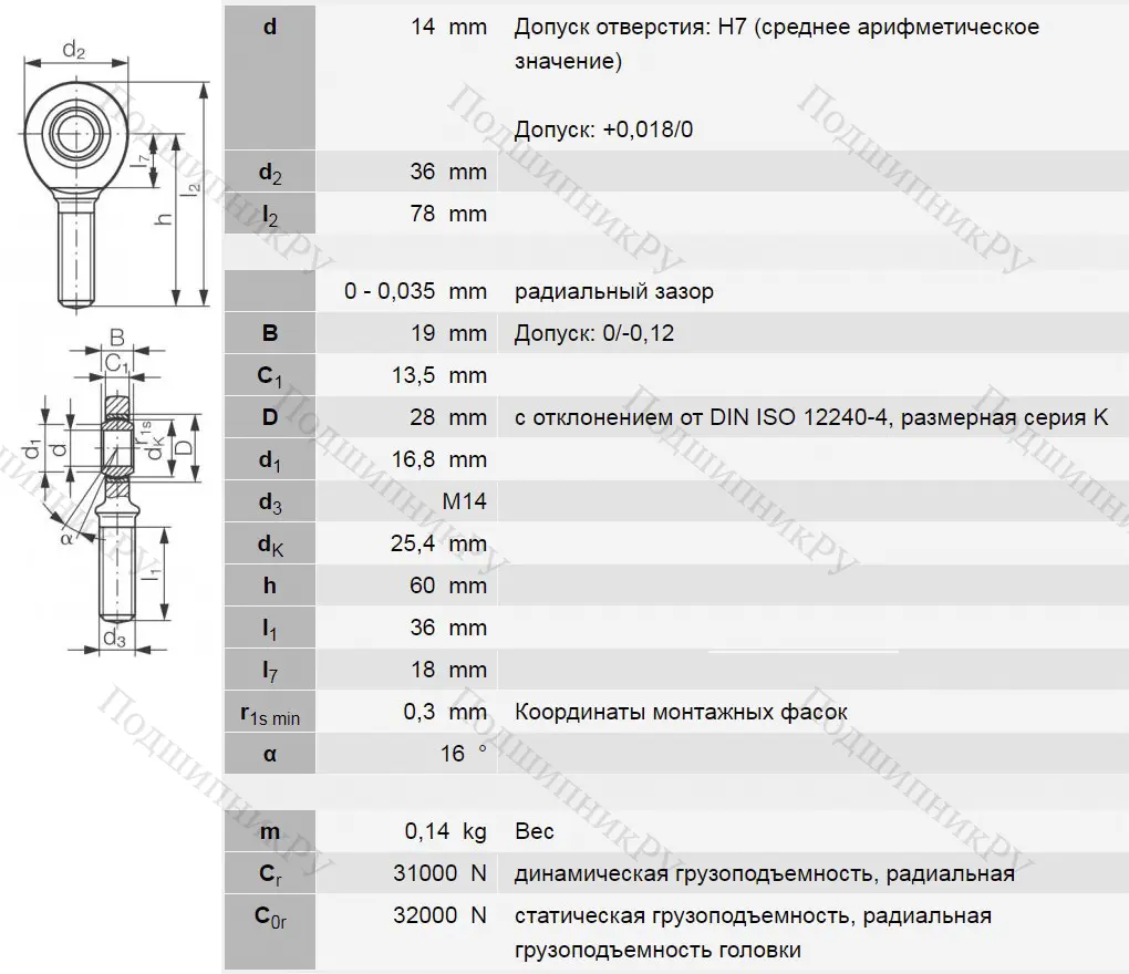 Шарнирная головка  GAKR 14 PW A в Уфе