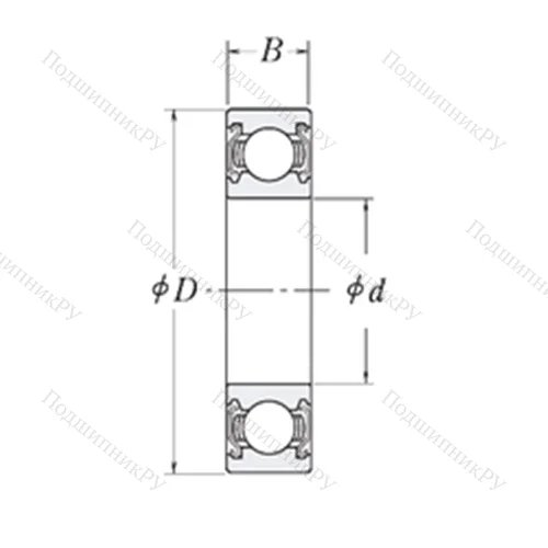 Подшипник шариковый радиальный KLNJ 3/4-2Z от производителя  RHP