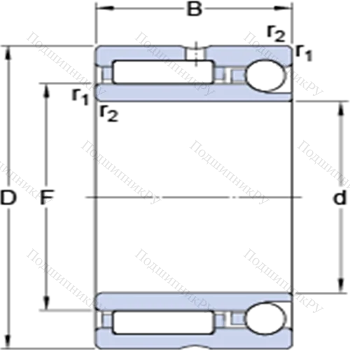 Комбинированные радиально-упорные шарикоподшипники с игольчатыми роликами NKIA 5906 от производителя  SKF Комбинированные радиально-упорные шарикоподшипники с игольчатыми роликами NKIA 5906 от производителя  SKF
