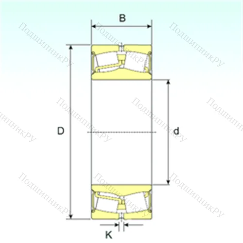 Подшипник роликовый радиальный самоцентрирующийся 22220-2RS