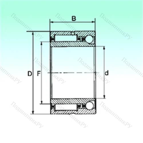 Подшипник комбинированный NKIA 5907 от производителя  NBS