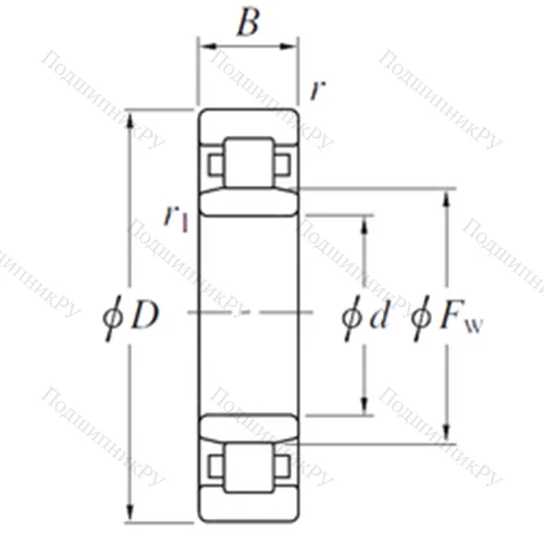 Подшипник роликовый радиальный NU 29/500