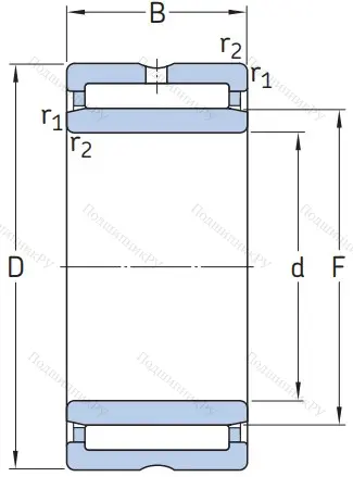 Игольчатый подшипник NKI 20/20 от производителя  SKF