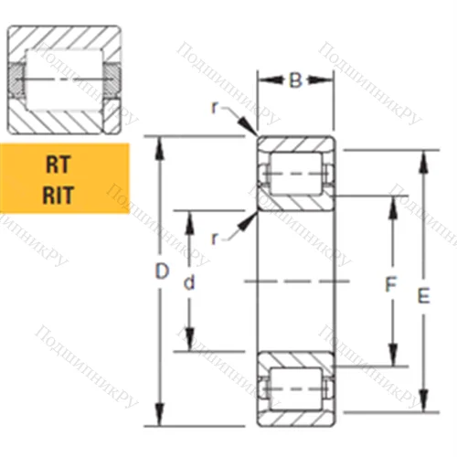 Подшипник роликовый радиальный 160RIT 643