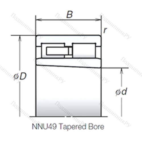 Подшипник роликовый радиальный NNU 4922MBKR