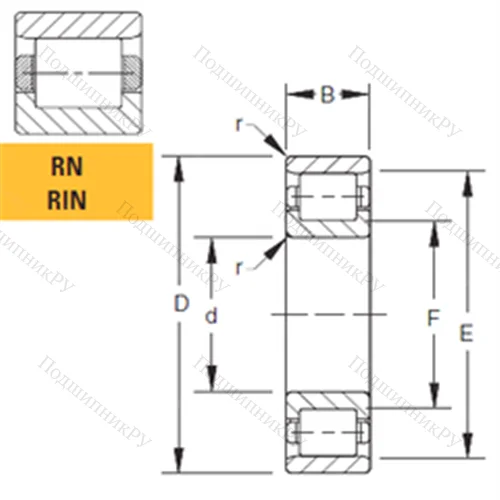 Подшипник роликовый радиальный 150RIN 613 от производителя  TIMKEN