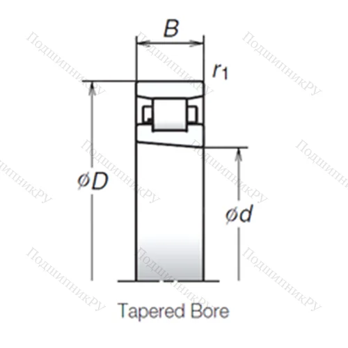 Подшипник роликовый радиальный N 1014BMR 1KR