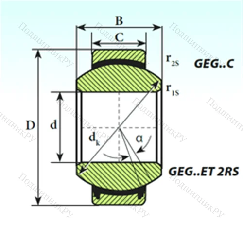 Подшипник скольжения сферический GEG 100 ET 2RS от производителя  ISB