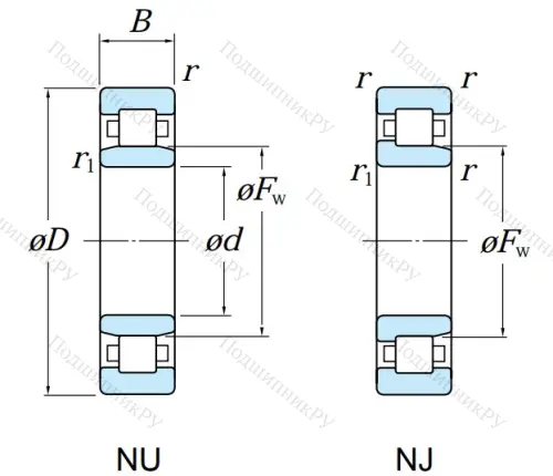 Роликовый цилиндрический подшипник NJ 2216 от производителя  KOYO
