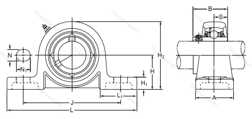 Подшипниковый корпус PPL 206 SB (GREEN) в Уфе