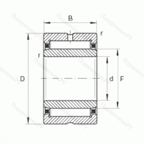 Подшипник роликовый игольчатый NKIS 30 от производителя  INA Подшипник роликовый игольчатый NKIS 30 от производителя  INA